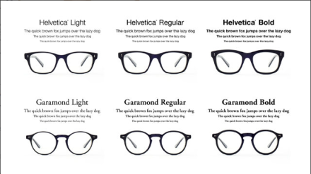 Type Eyeglasses